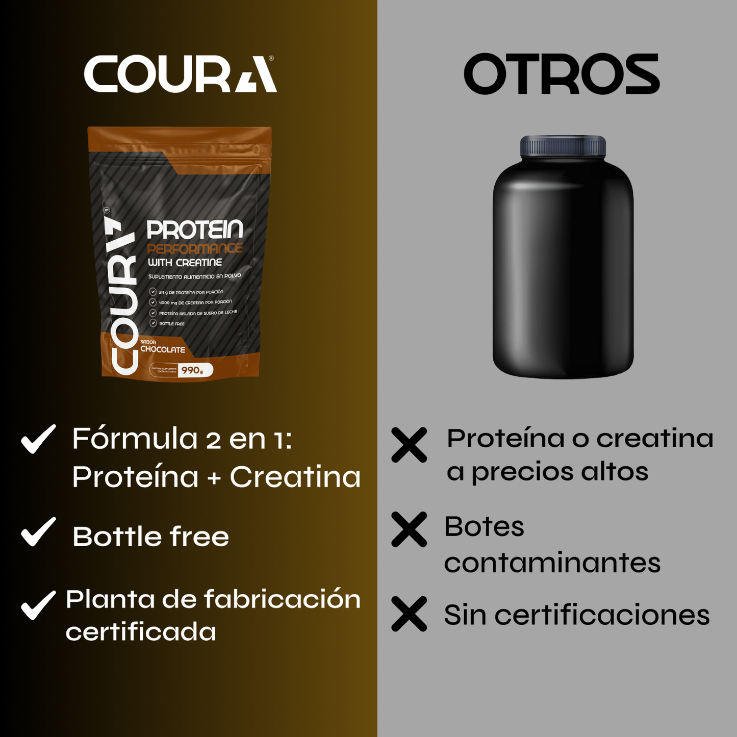 Proteina Performance con Creatina 990gr - Sabor Chocolate