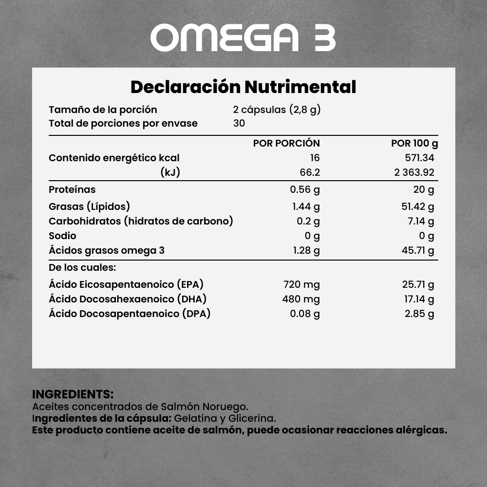 Omega 3 - Aceite de Salmón Noruego