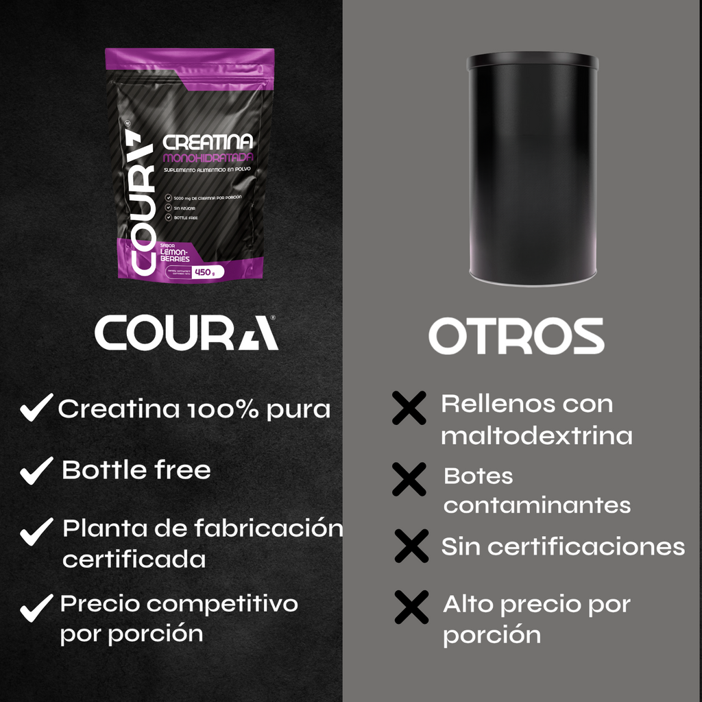 Creatina Monohidratada con Sabor