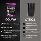 Creatina Monohidratada con Sabor