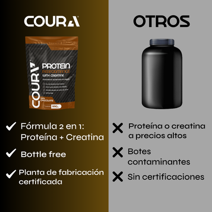 Proteina Performance con Creatina 990gr - Sabor Chocolate