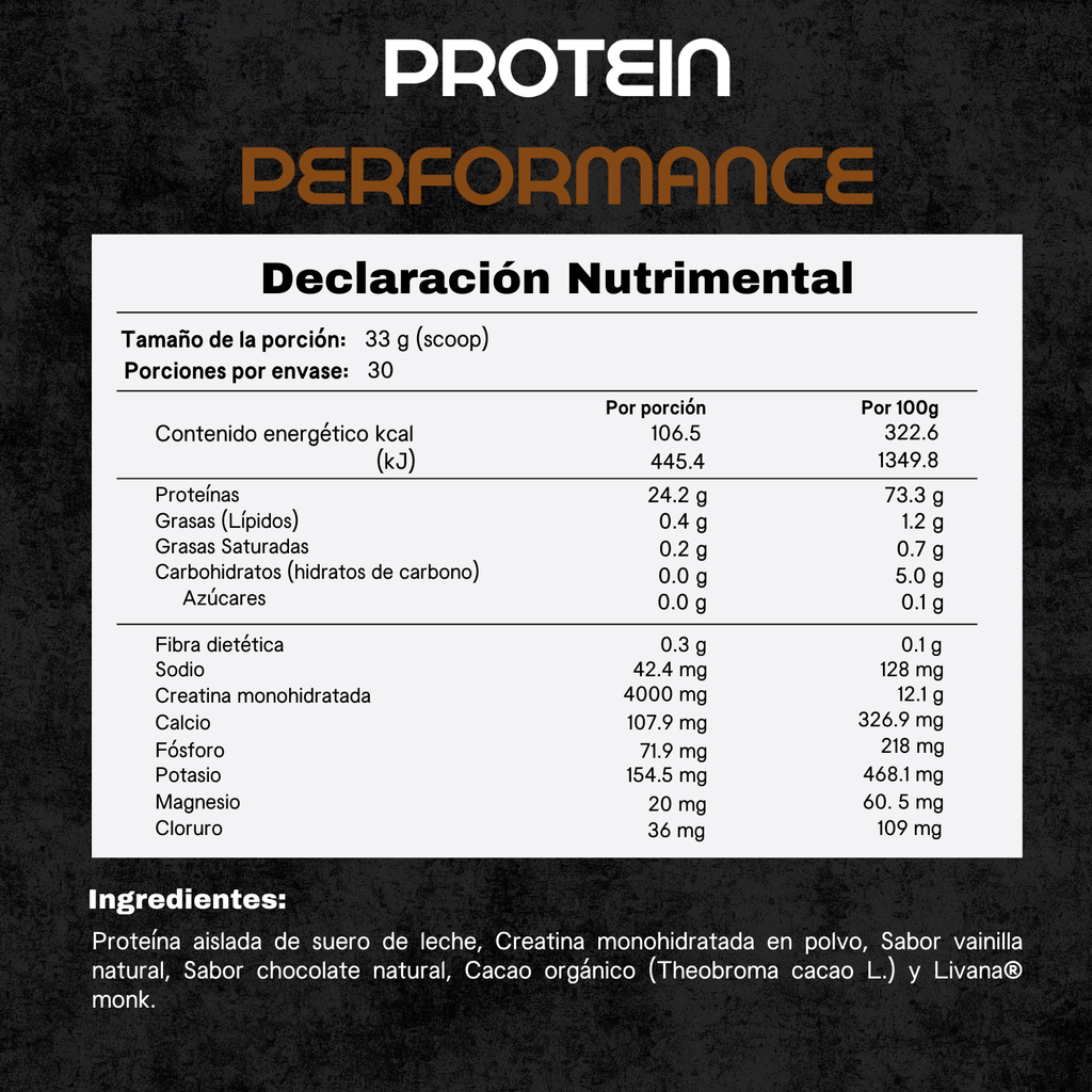 Proteina Performance con Creatina 990gr