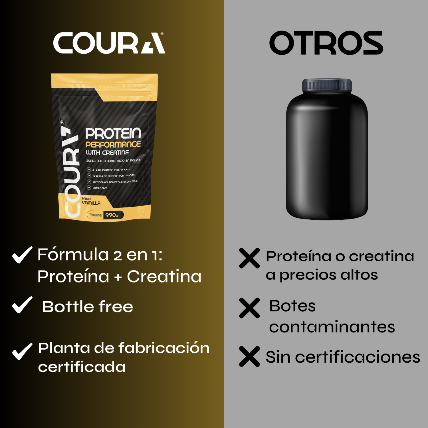 Proteina Performance con Creatina 990gr - Sabor Vainilla