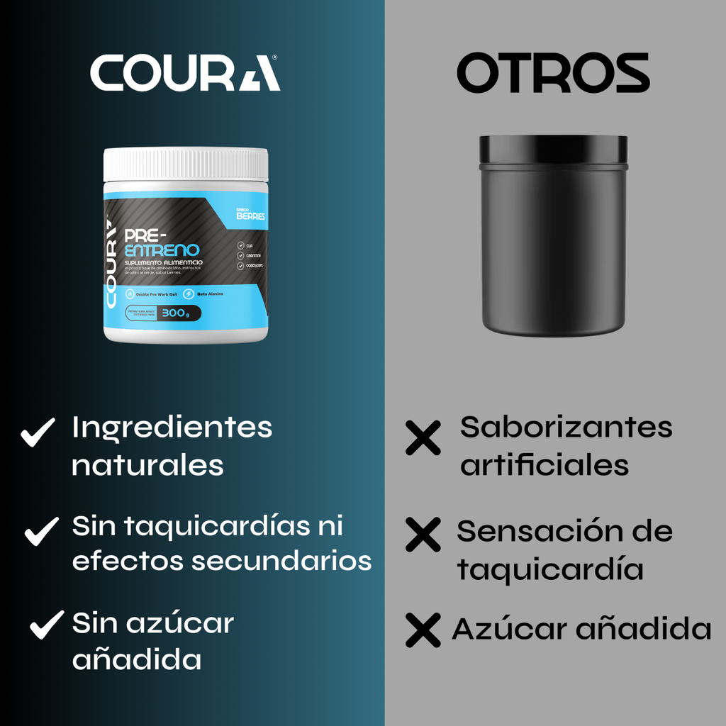 Pre Entreno sabor Berries – 300 g