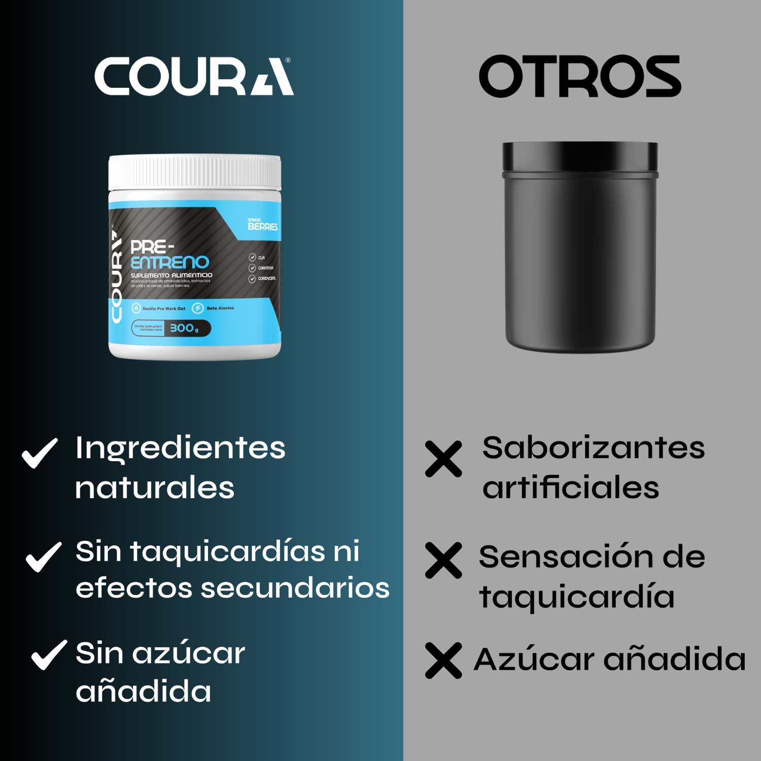 Pre Entreno sabor Berries – 300 g