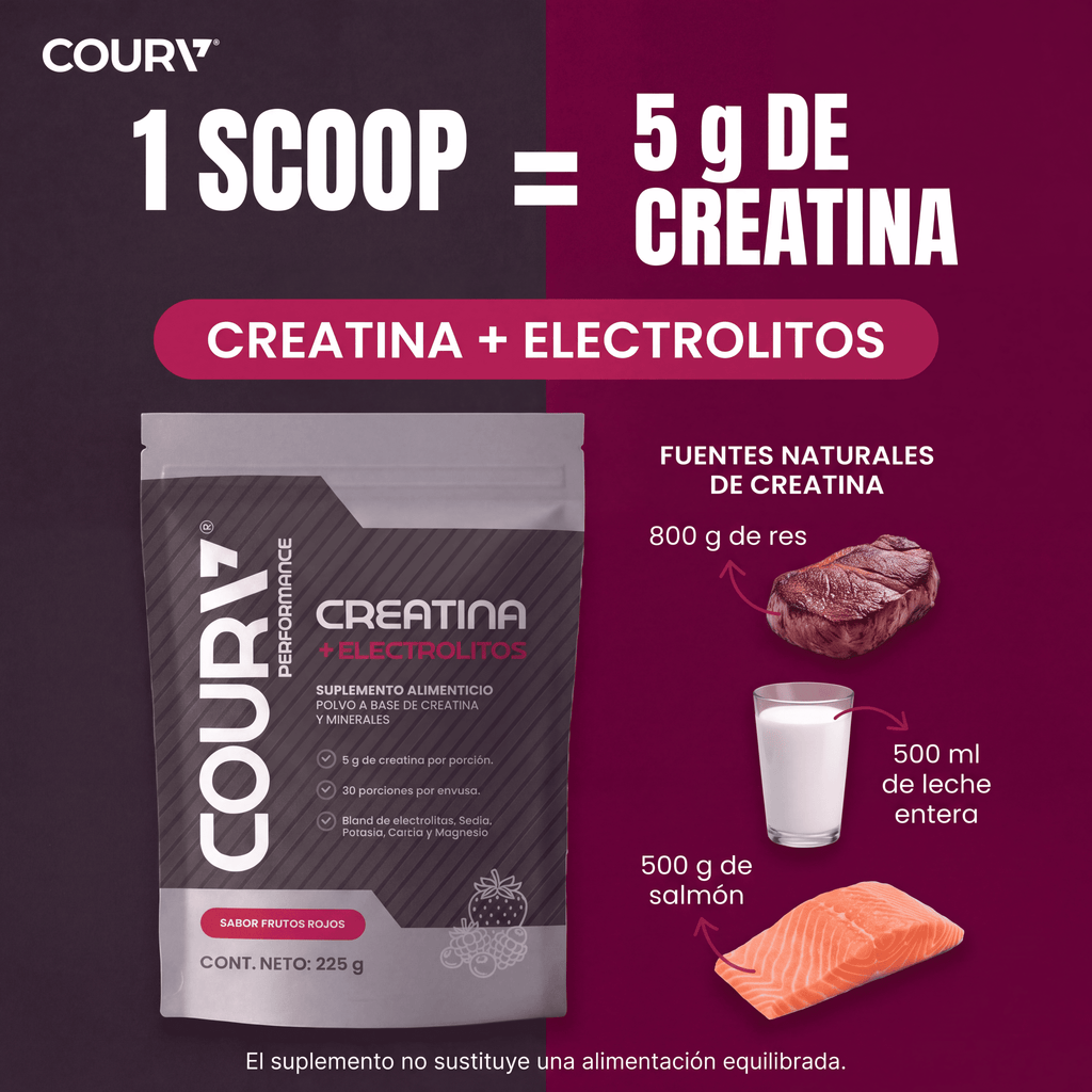 Creatina + Electrolitos con sabor