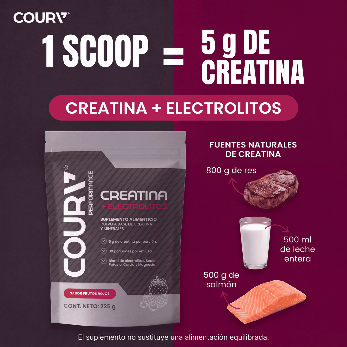 Creatina + Electrolitos con sabor
