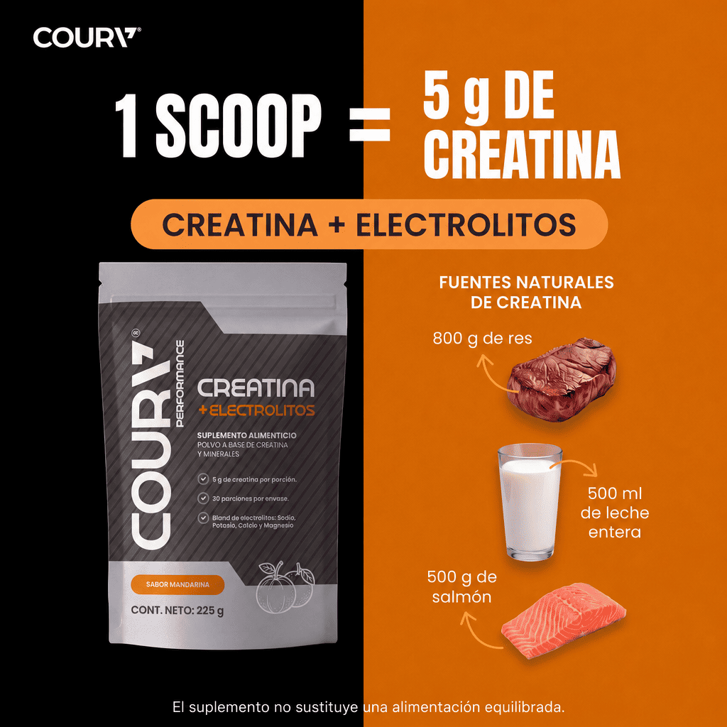 Creatina + Electrolitos con sabor