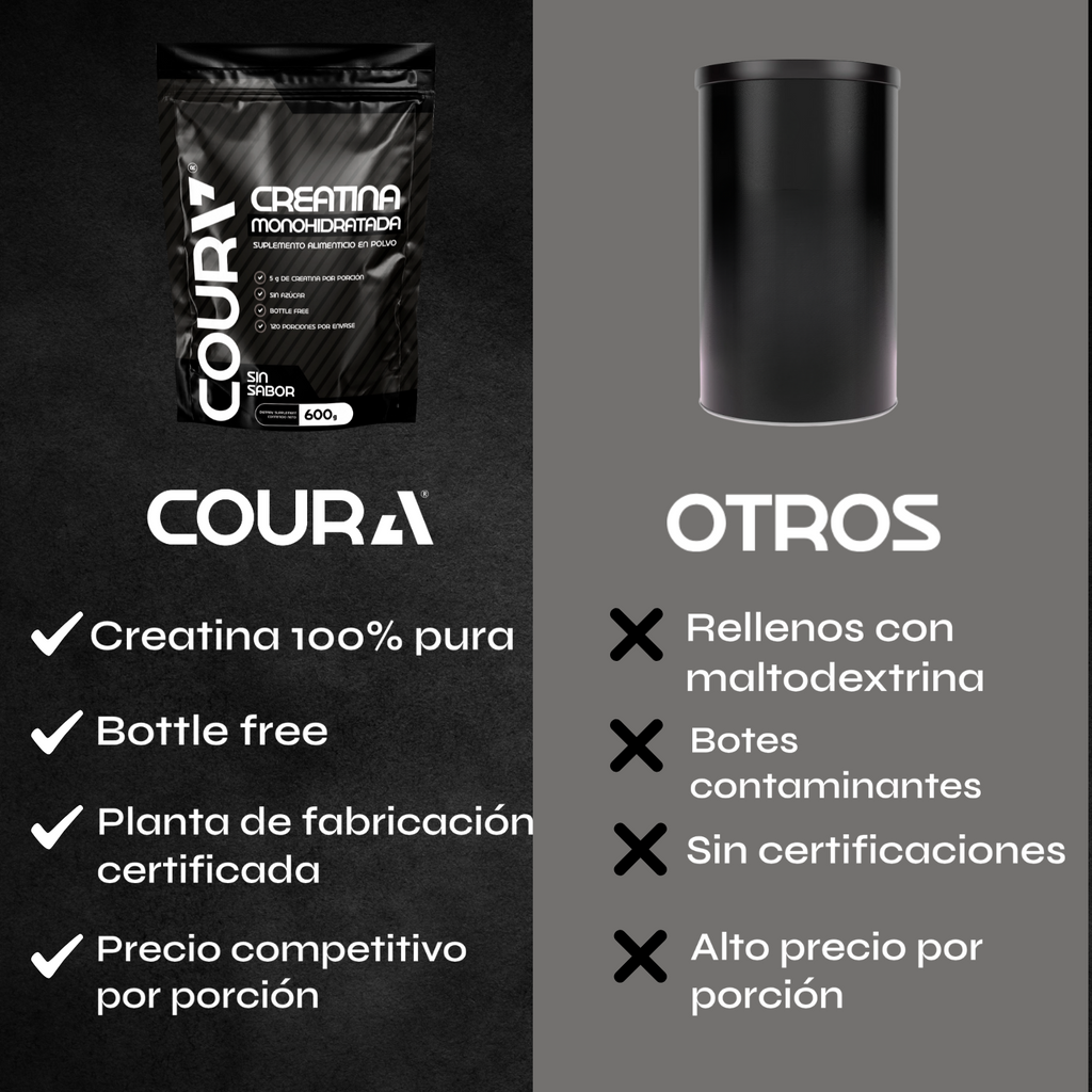 Creatina Monohidratada 600g