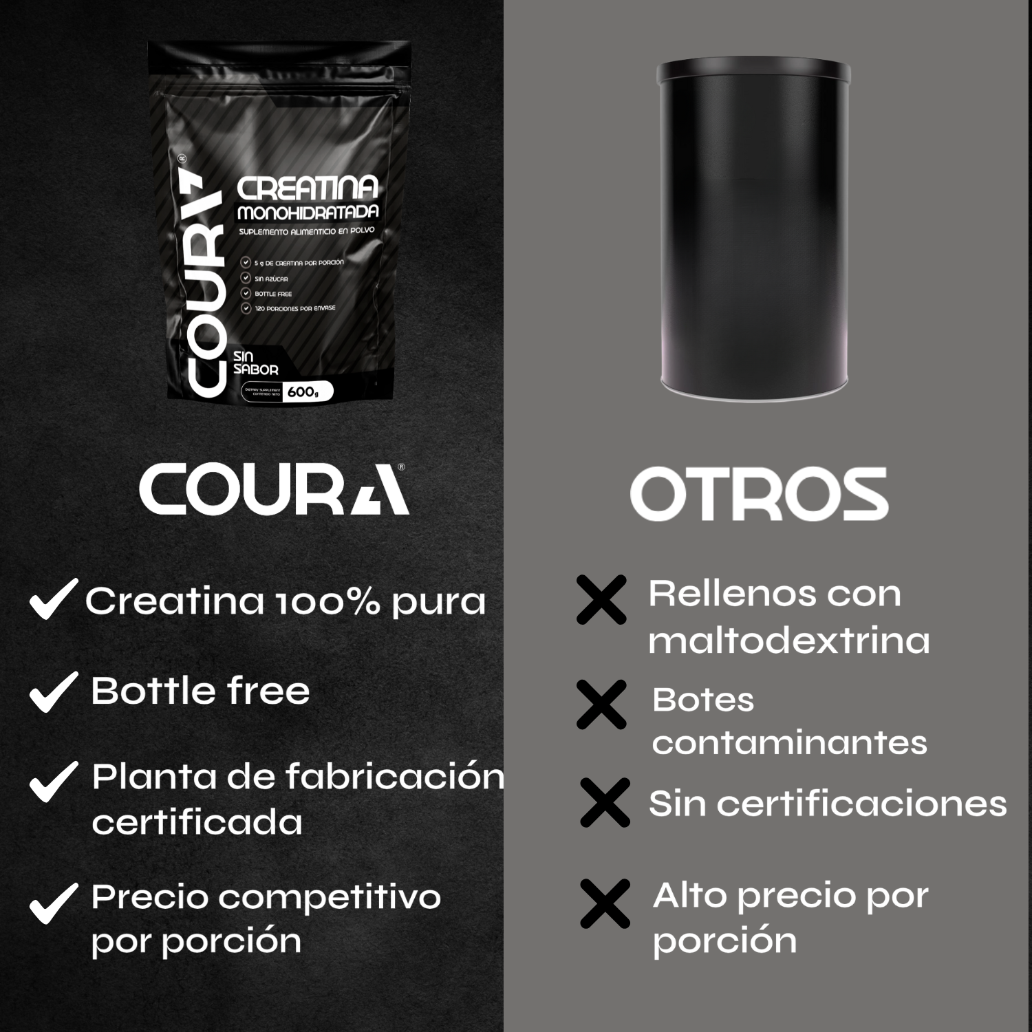 Creatina Monohidratada 600g