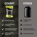 Creatina Monohidratada con Sabor