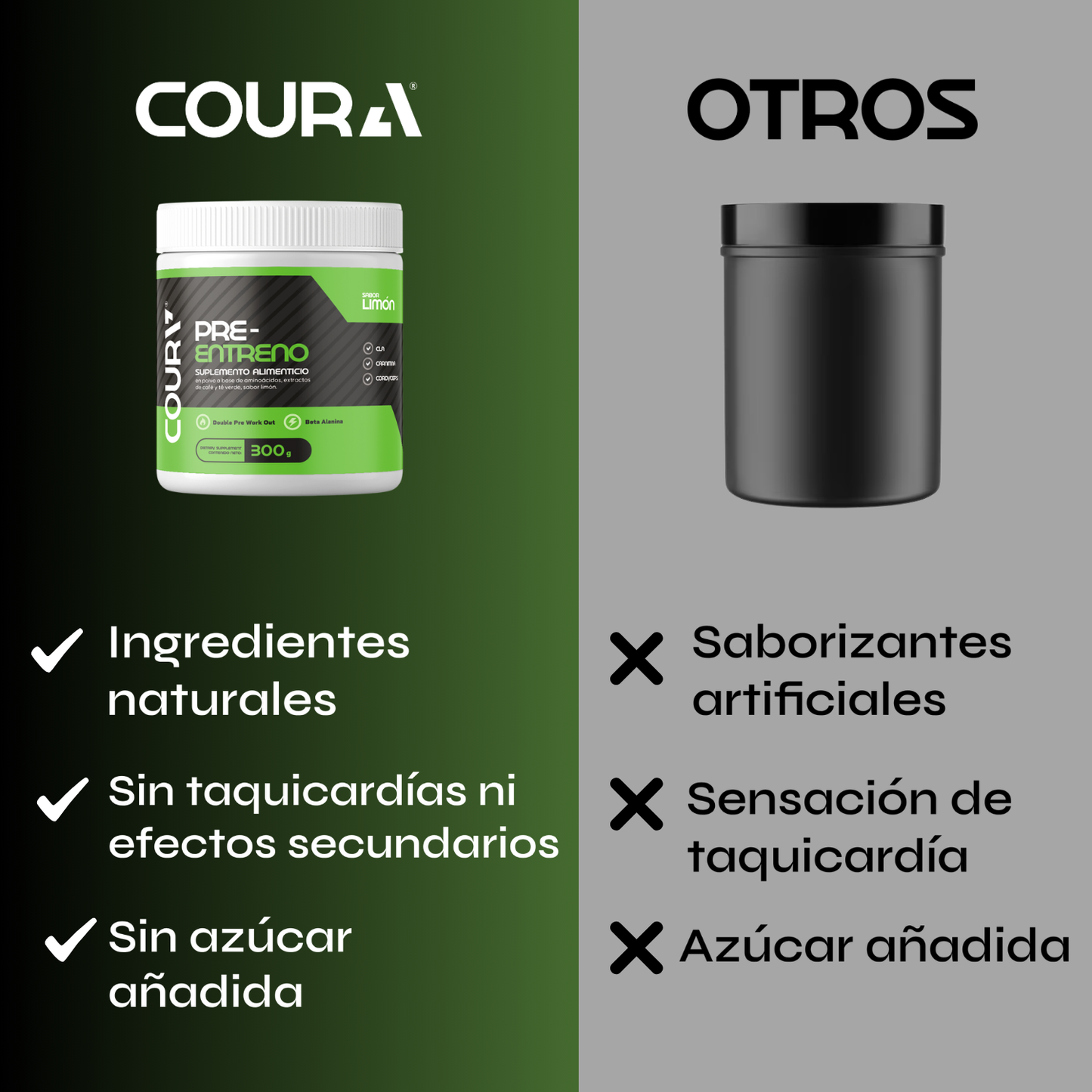Pre Entreno sabor Limón – 300 g