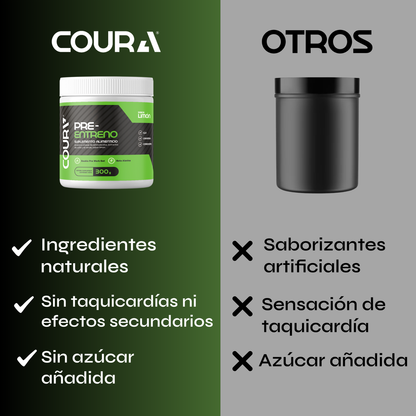 Pre Entreno sabor Limón – 300 g