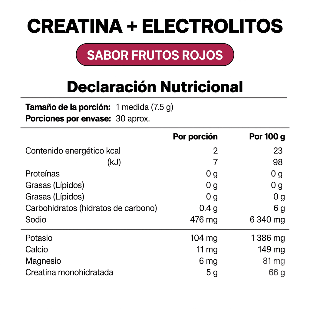 Creatina + Electrolitos con sabor