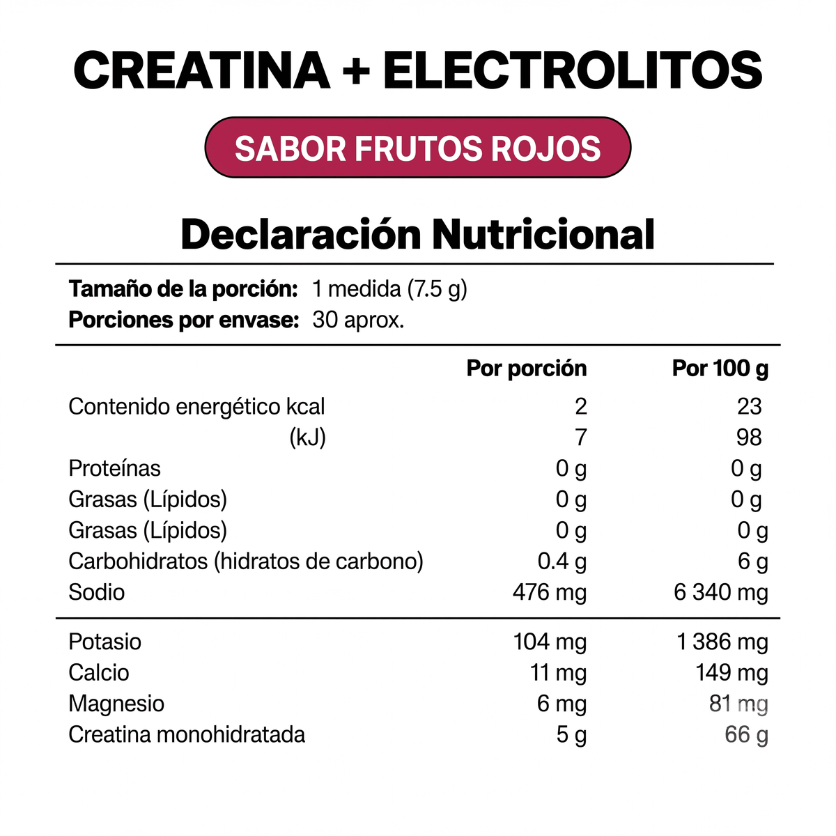 Creatina + Electrolitos con sabor
