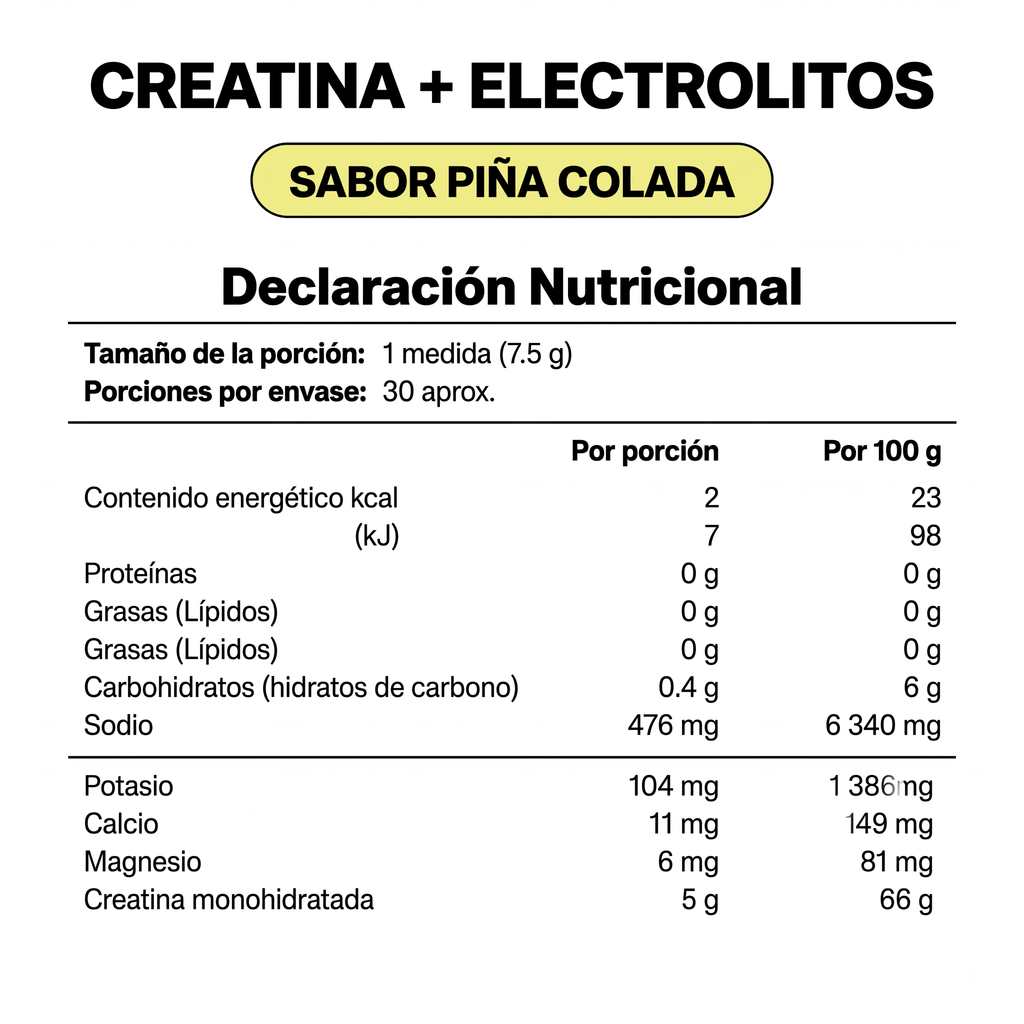 Creatina + Electrolitos con sabor