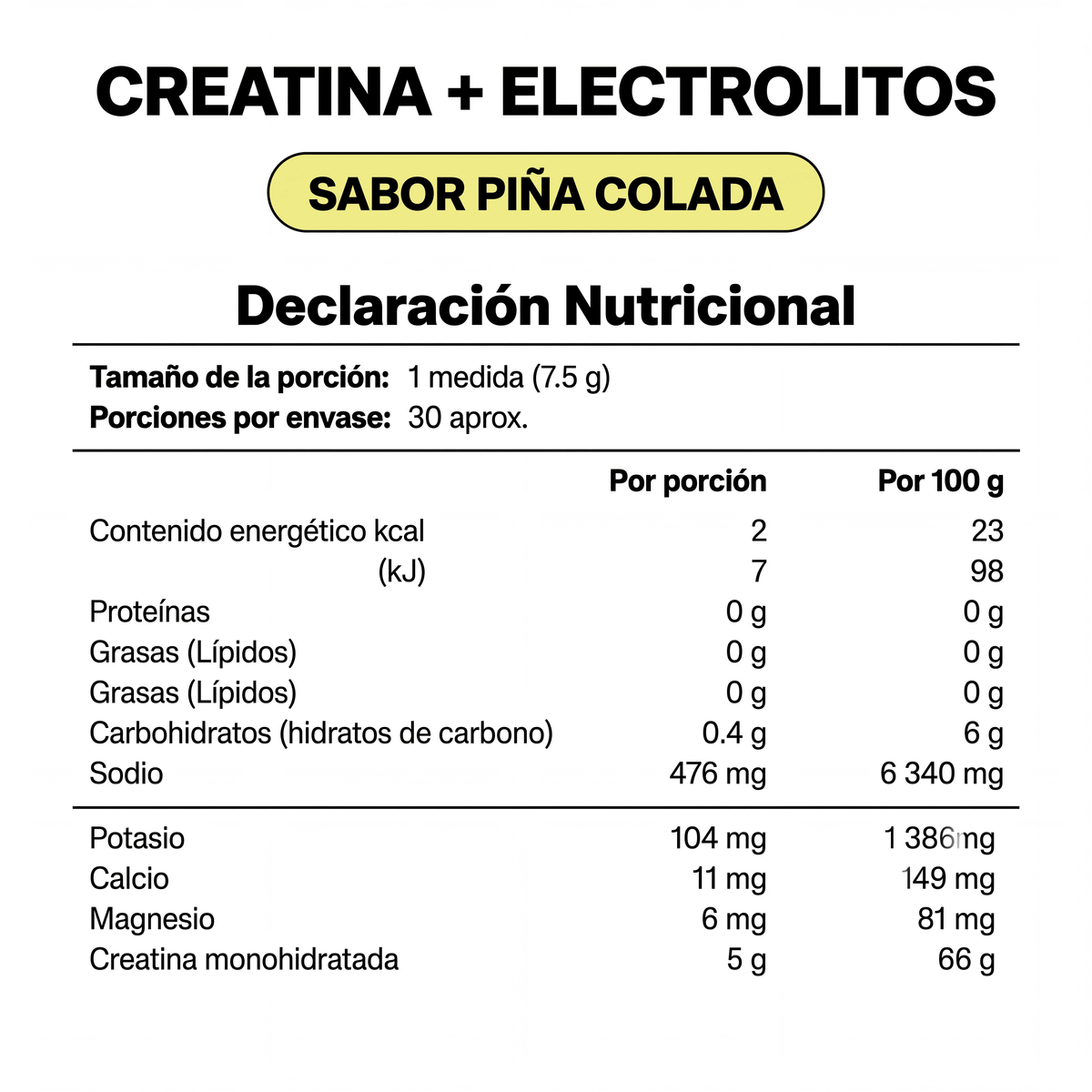 Creatina + Electrolitos con sabor