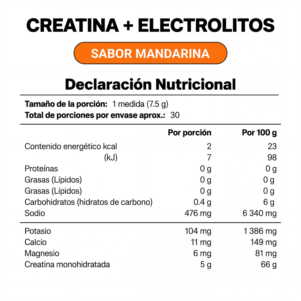 Creatina + Electrolitos con sabor