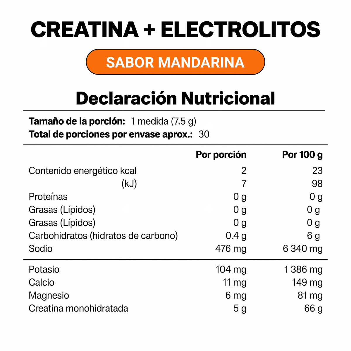 Creatina + Electrolitos con sabor
