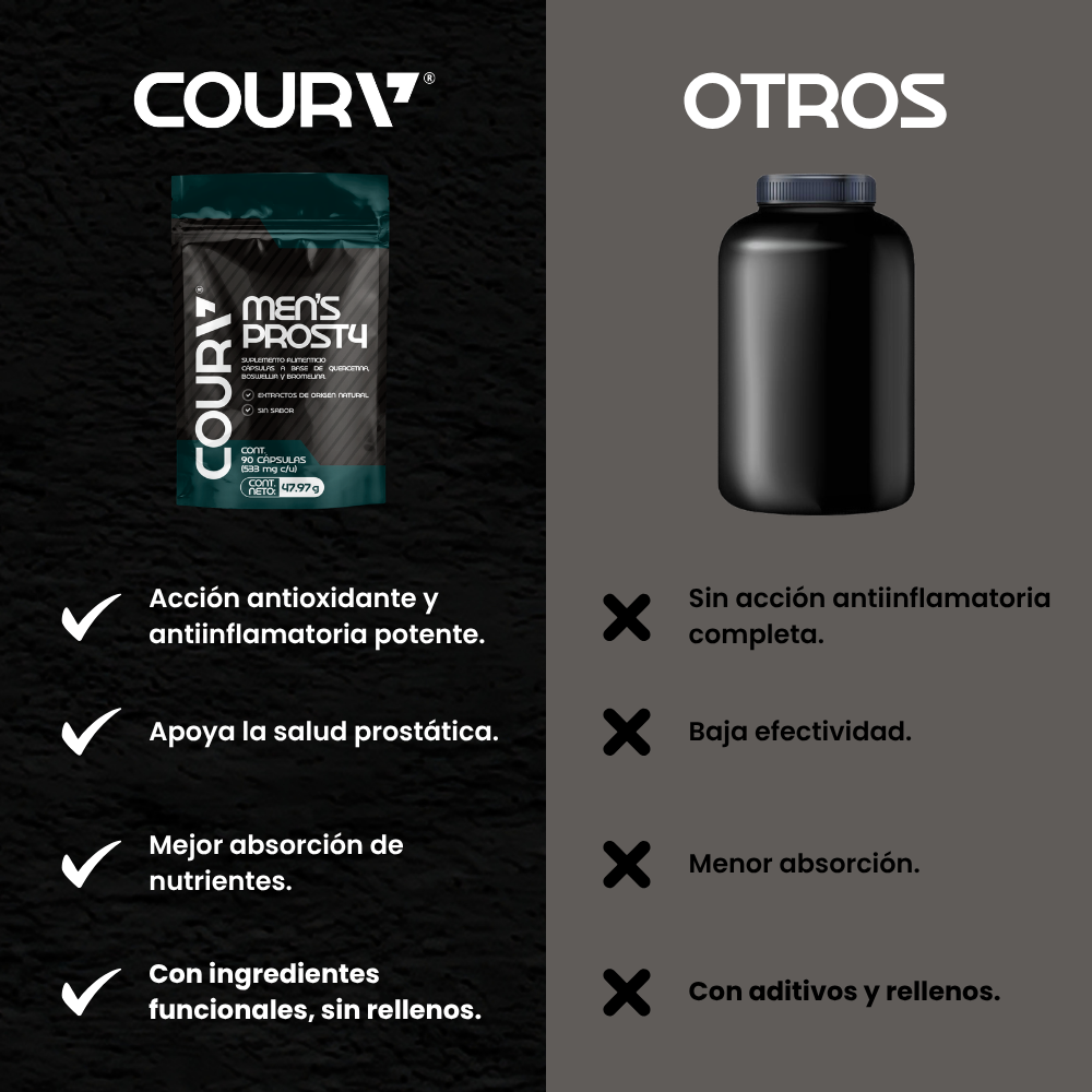 Men's Prost4 - 90 cápsulas |  30 pociones