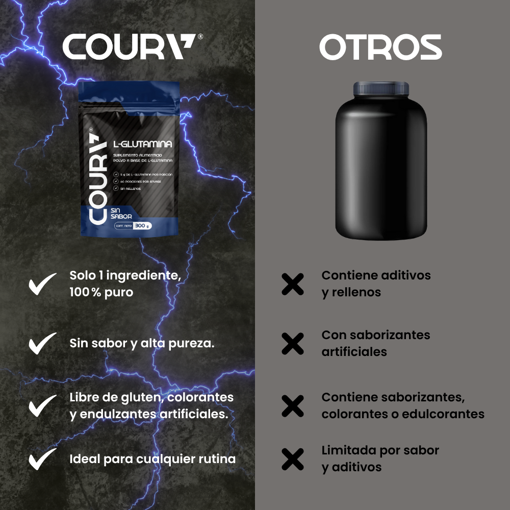 L-Glutamina - 300g | 60 porciones