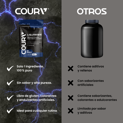 L-Glutamina | Aminoácido esencial