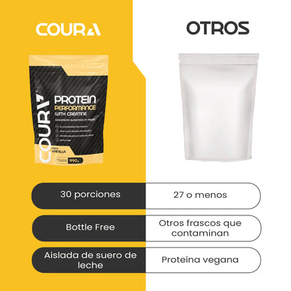 Proteina Performance con Creatina 990gr - Sabor Vainilla